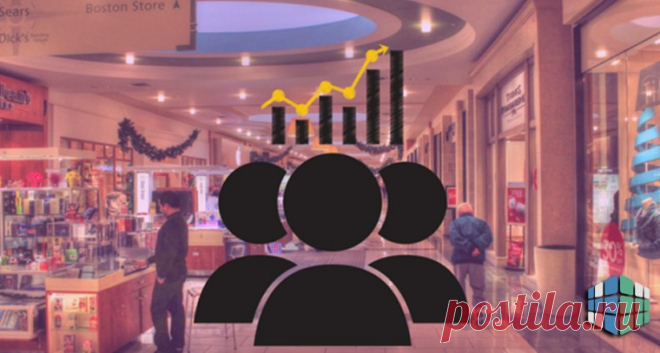 Шаблонное поведение | Блог 4brain