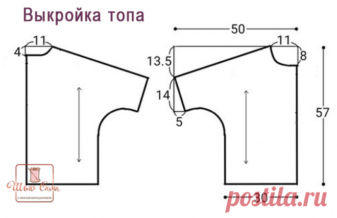 ШЬЮ САМА. Лоскутный топ для лета - ШЬЮ САМА