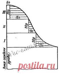 (1) Facebook