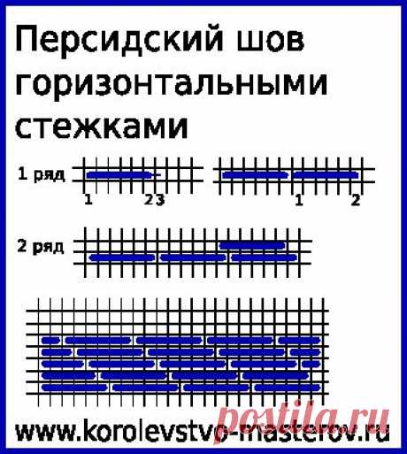 ВЫШИВКА КРЕСТОМ ИДЕАЛЬНАЯ ИЗНАНКА. | Записи в рубрике ВЫШИВКА КРЕСТОМ ИДЕАЛЬНАЯ ИЗНАНКА. | Дневник candra