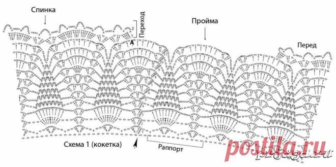 кроп-топ С ОБОРКОЙ крючком схема и описание: 8 тыс изображений найдено в Яндекс.Картинках