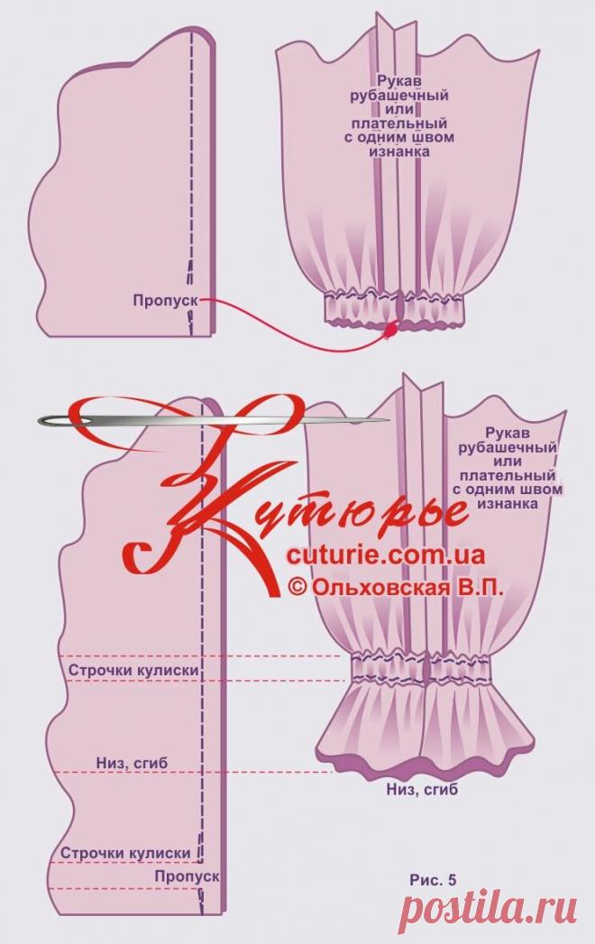 Манжеты на резинке на рукавах. Манжет рукава на резинке. Манжет на куртку с резинкой. Обработка манжеты на рукаве. Рукав на резинке сшить.