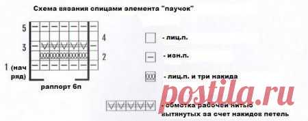 Элемент вязания спицами "паучки"