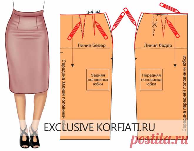 Дефекты посадки юбок и их устранение - советы А. Корфиати