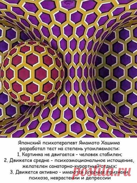 ТЕСТ НА СТЕПЕНЬ УТОМЛЯЕМОСТИ  (&quot;движущая&quot; картинка)
