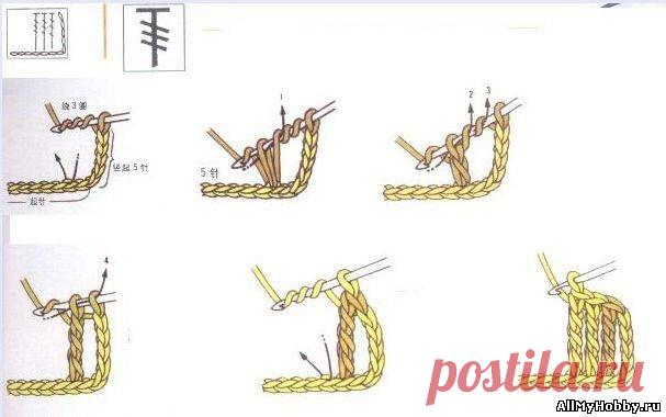 Условные обозначения для вязания крючком - Вязание крючком. Узоры