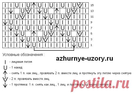 Узор из мохера №2 | Ажурные Узоры