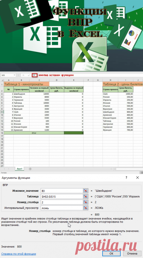 Изучаем Excel с основ ║Часть 5║ | Ты ж программист! | Яндекс Дзен