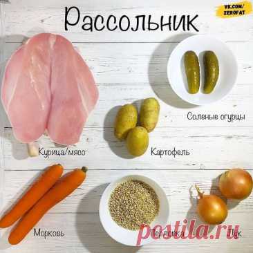Пин на доске ПП рецепты