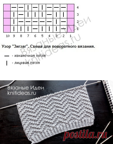 Универсальный узор "Зигзаг" для всех! | Вязаные идеи. Интересные узоры. | Яндекс Дзен
