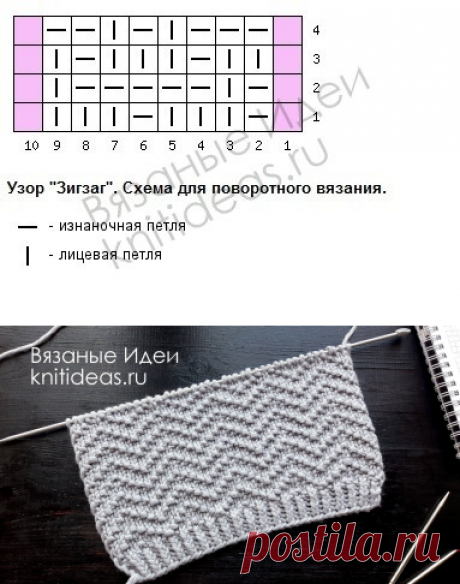 Универсальный узор &quot;Зигзаг&quot; для всех! | Вязаные идеи. Интересные узоры. | Яндекс Дзен