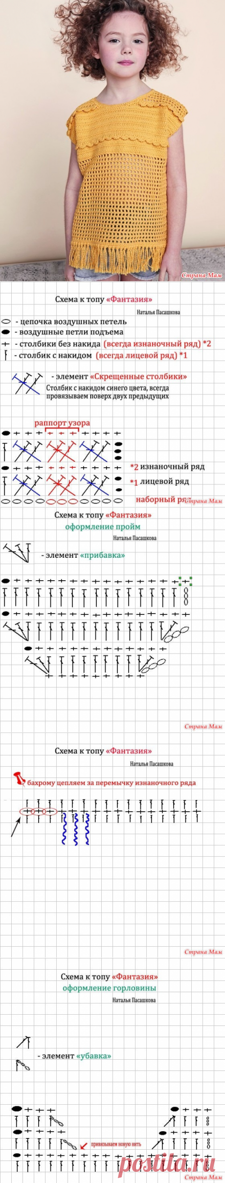 Вяжем топ "Фантазия"! - Вяжем вместе он-лайн - Страна Мам