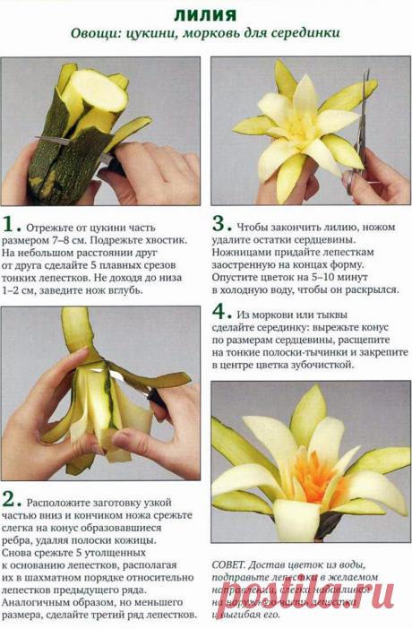 КАРВИНГ. Часть 2. Обучение карвингу. Пошаговые фото. Простой домашний карвинг.