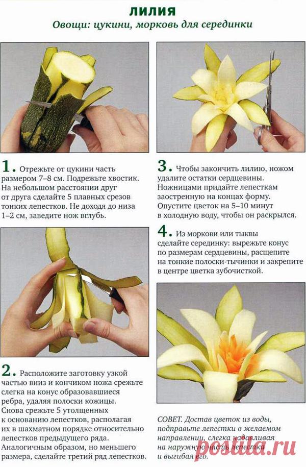 КАРВИНГ. Часть 2. Обучение карвингу. Пошаговые фото. Простой домашний карвинг.