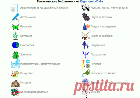 Карта проекта