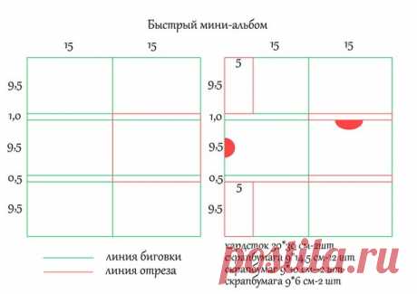 #скрапбукинг#скрап#картинки 
БЫСТРЫЙ МИНИ-АЛЬБОМ ОТ ЕКАТЕРИНЫ СТРЕЛЬНИКОВОЙ! 
СЕГОДНЯ В 19.00 МСК!  
https://webinar.newdirections.ru/18691/room/1266/ 

Последний мартовский день дарит нам настоящее тепло и весну а также - МАСТЕР-КЛАСС ЕКАТЕРИНЫ СТРЕЛЬНИКОВОЙ! 

"Быстрый-мини альбом" вы создадите в прямом эфире, если приготовите вот это: 

Мат для резки, 
канцелярский нож, 
линейка, 
карандаш, 
ножницы, 
палочка для биговки (не пишущая ручка, спица и т.п.), 
кардсток 2 лис...