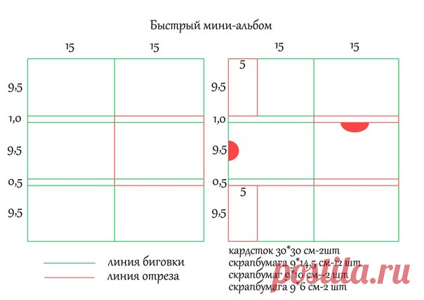 #скрапбукинг#скрап#картинки 
БЫСТРЫЙ МИНИ-АЛЬБОМ ОТ ЕКАТЕРИНЫ СТРЕЛЬНИКОВОЙ! 
СЕГОДНЯ В 19.00 МСК!  
https://webinar.newdirections.ru/18691/room/1266/ 

Последний мартовский день дарит нам настоящее тепло и весну а также - МАСТЕР-КЛАСС ЕКАТЕРИНЫ СТРЕЛЬНИКОВОЙ! 

