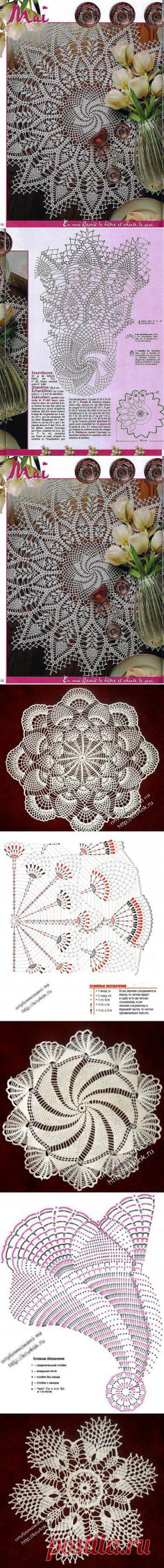 (2) Pinterest • Всемирный каталог идей