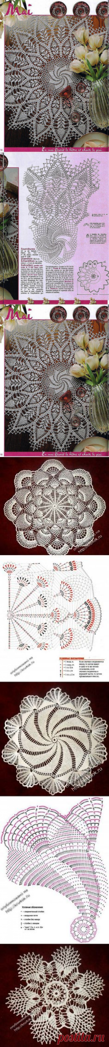 (2) Pinterest • Всемирный каталог идей