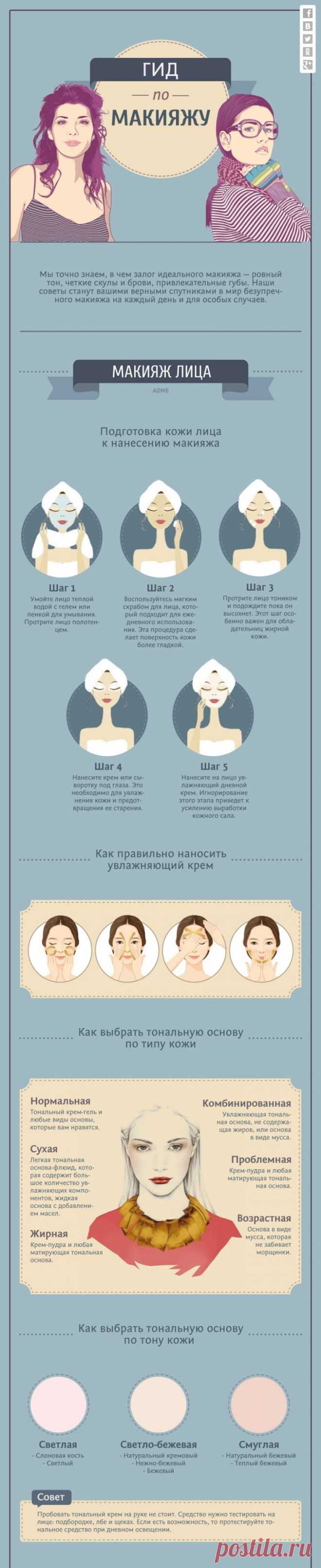 Самый полный гид по макияжу / Все для женщины