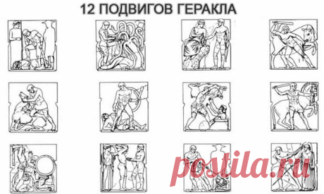 Интересные факты о знаках зодиака