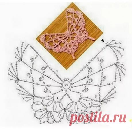 Платье крючком, подборка схем