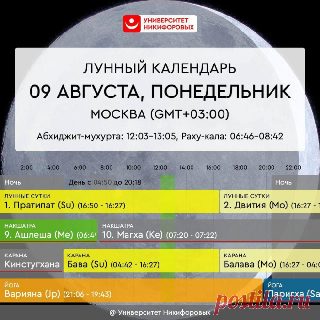 Астрологический прогноз на понедельник, 9 августа 2021 года
Очень хорошее время до 16:26 — прекрасный момент для старта всего нового, начиная от диет, заканчивая бизнес деятельностью, а также для активной работы в существующих проектах и направлениях. Помимо этого, момент подходит для краткосрочного и долгосрочного планирования, составления списков и карт желаний. Ставьте амбициозные цели, не...
Читай дальше на сайте. Жми подробнее ➡