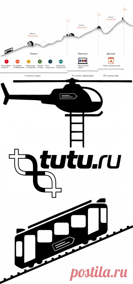 Школа стажёров Бюро Горбунова