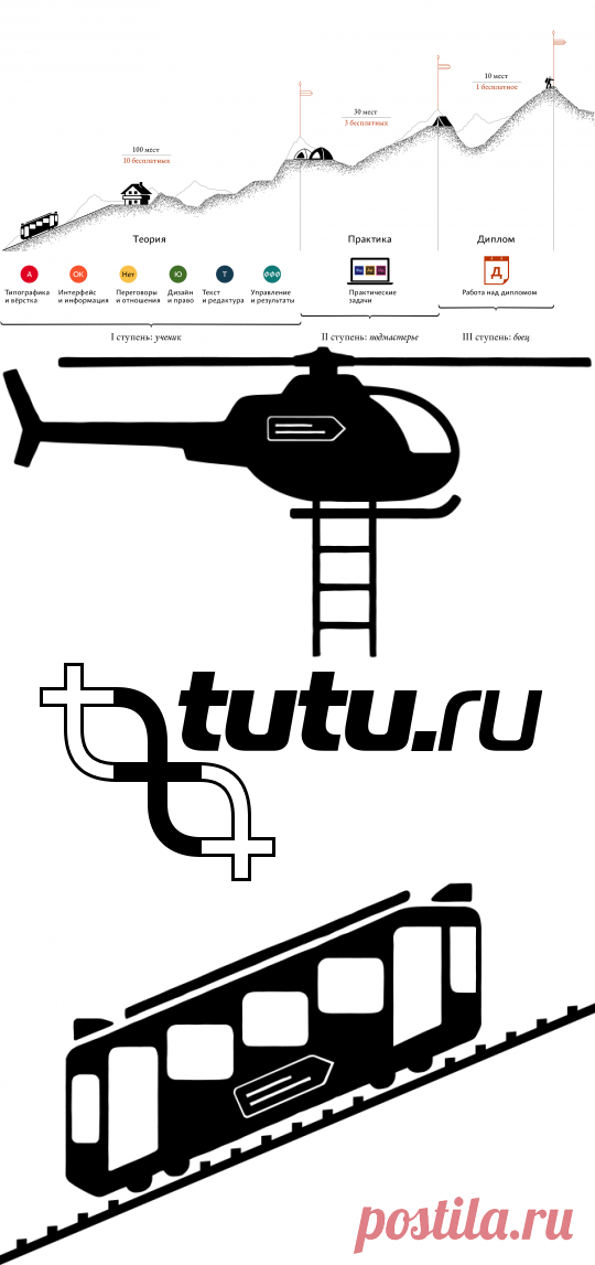 Школа стажёров Бюро Горбунова