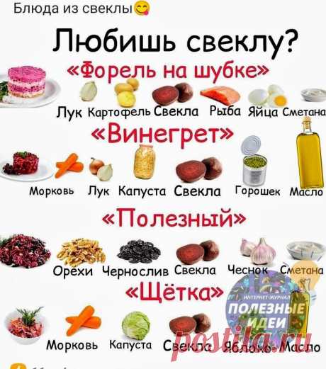 Пин на доске Рецепты еды