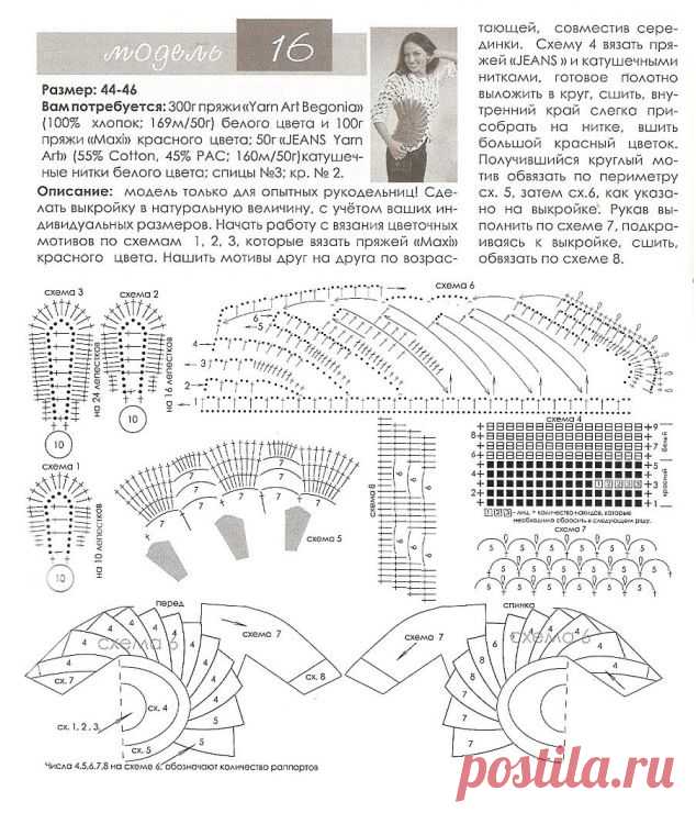 Летняя блуза — асимметрия всегда эффектна! — Рукоделие