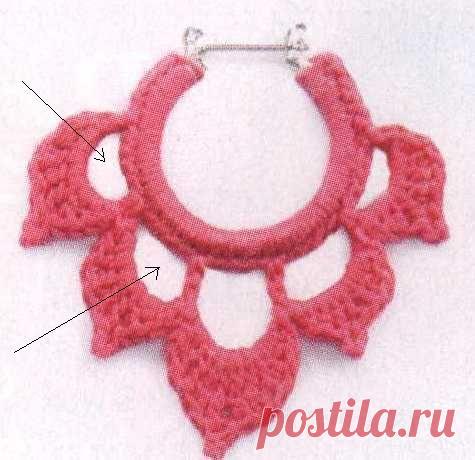 Crochet earrings, jewelry with their own hands, knitting, jewelry with their own hands | Лаборатория домашнего хозяйства