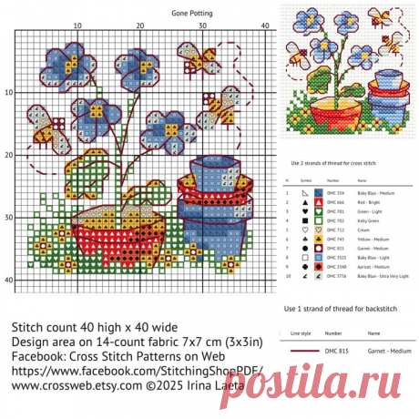 Пин на доске flower charts