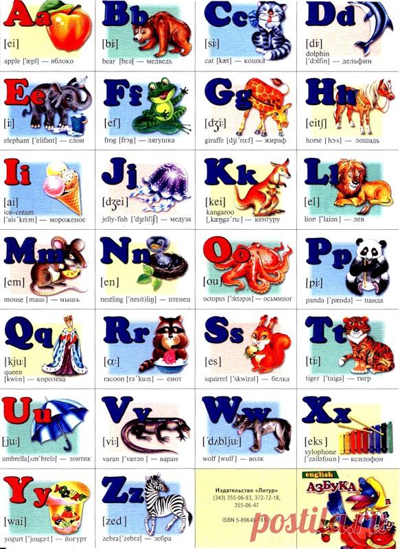 Английский алфавит с произношением