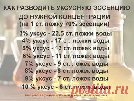 НА ЗАМЕТКУ....