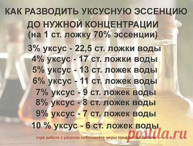 НА ЗАМЕТКУ....