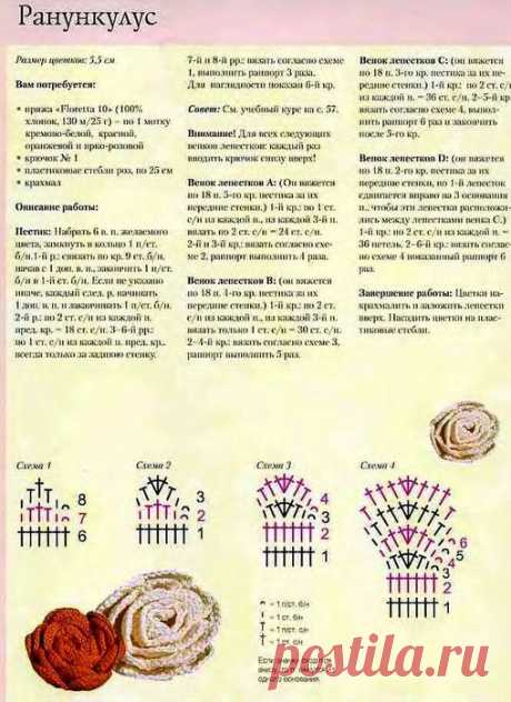 Дневник karmena54