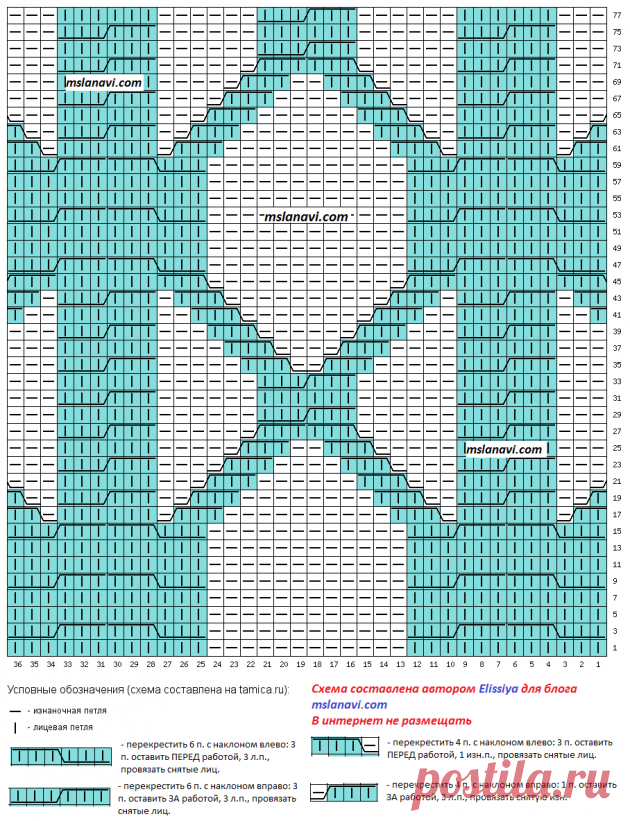 Пуловер спицами Magazadan | Вяжем с Лана Ви