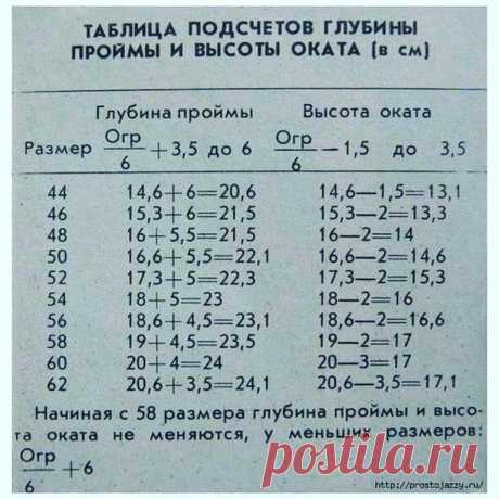 СТИЛЬНОЕ ВЯЗАНИЕ спицами и крючком - Knitting & Crochet
