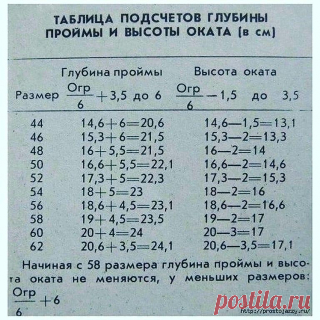 СТИЛЬНОЕ ВЯЗАНИЕ спицами и крючком - Knitting & Crochet