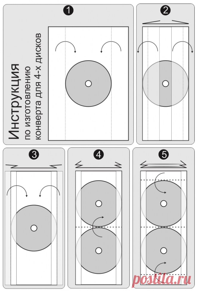 Для умелых рук - Делаем конверт для 4-х CD дисков из листа бумаги А4