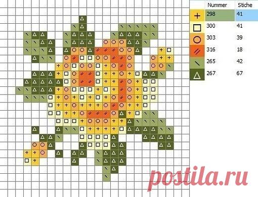 Подборка схем с цветочным настроением