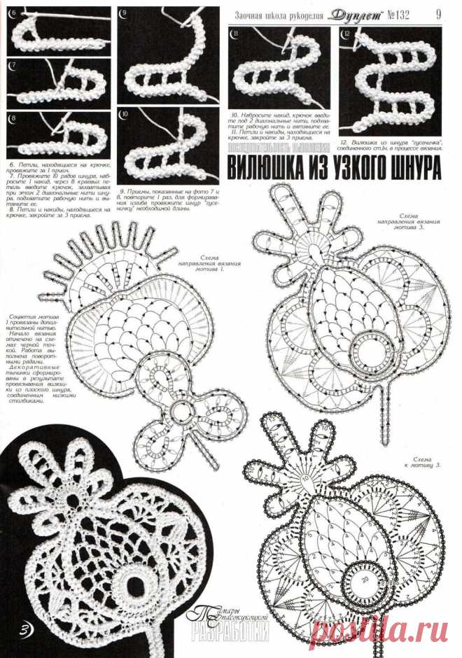 Дуплет 132