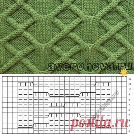 SvetLana в Instagram: «Подборка узоров с аранами от Елены Аверчевой💚💛💙 #вязание #вязаниеспицами #вяжу #вязаниедлядуши #вязаниедлявсех #модноевязание #араны…» 1,389 отметок «Нравится», 18 комментариев — SvetLana (@svetlana.0999) в Instagram: «Подборка узоров с аранами от Елены Аверчевой💚💛💙 #вязание #вязаниеспицами #вяжу…»