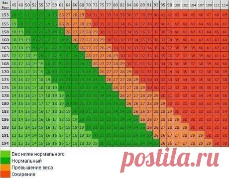 Мой Мир@Mail.Ru