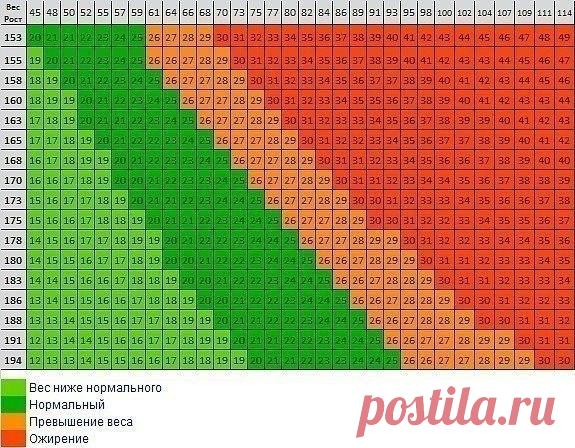 Мой Мир@Mail.Ru