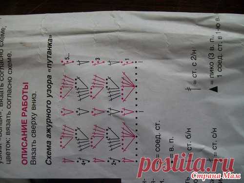 ТОП НА КОСТОЧКАХ КРЮЧКОМ. МАСТЕР-КЛАСС