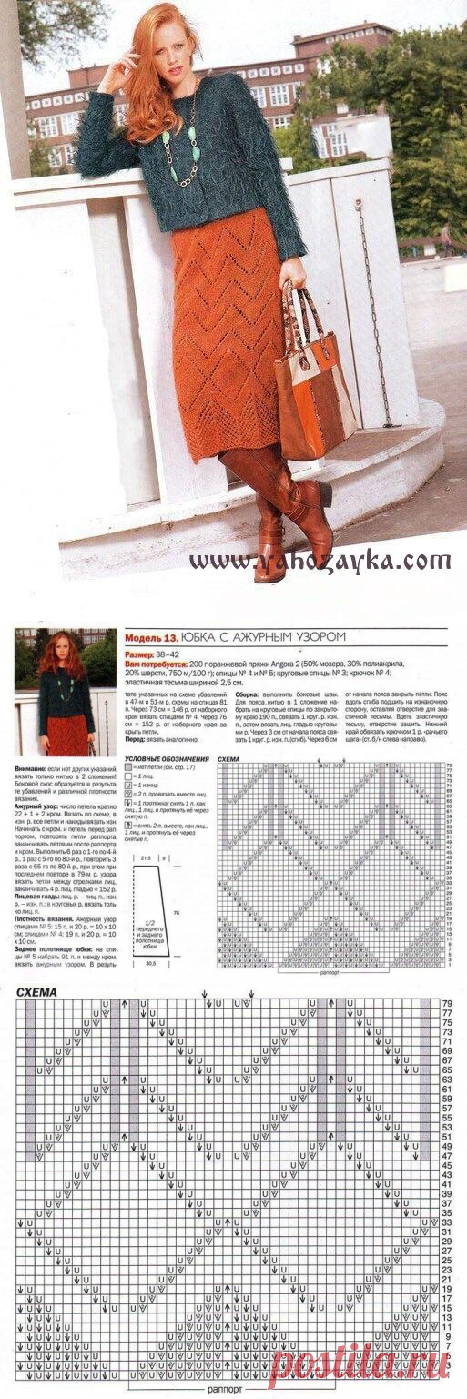 Юбка с ажурным узором спицами. Описание вязания юбки спицами | Я Хозяйка