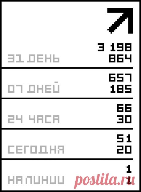 Рецепты блюд в кляре.