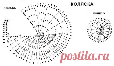 koliaska-2.jpg (624×364)